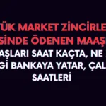 BİM çalışanlarının maaşı